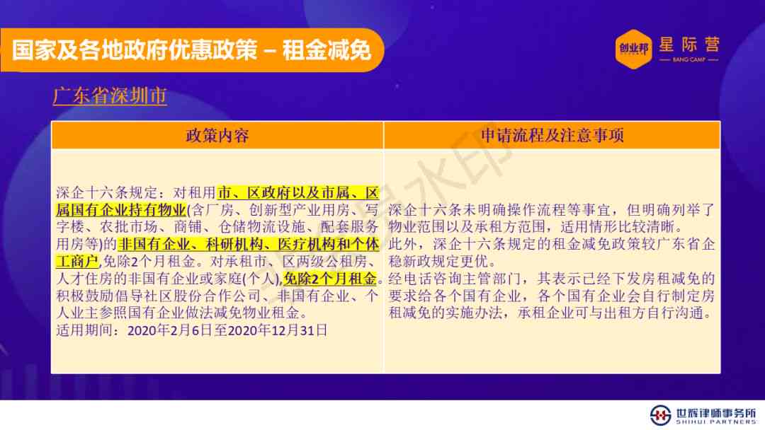 新 '逾期一天5000元罚息计算方法及相关政策解读'