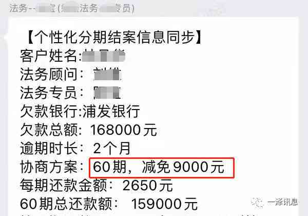 5000块逾期一个月信用卡利息及费用