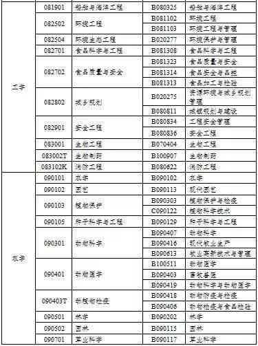 普洱茶唛号：厂名对应与8号出厂的普洱茶对照表