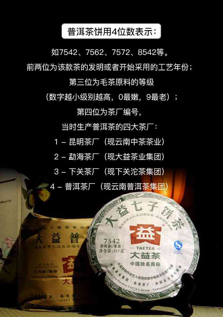 普洱茶唛号：厂名对应与8号出厂的普洱茶对照表