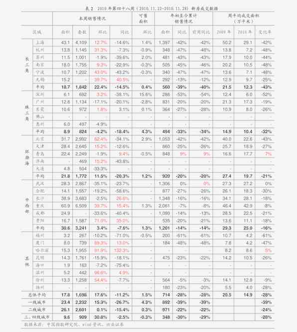 普洱茶年份与价格表-普洱茶的年份与价格