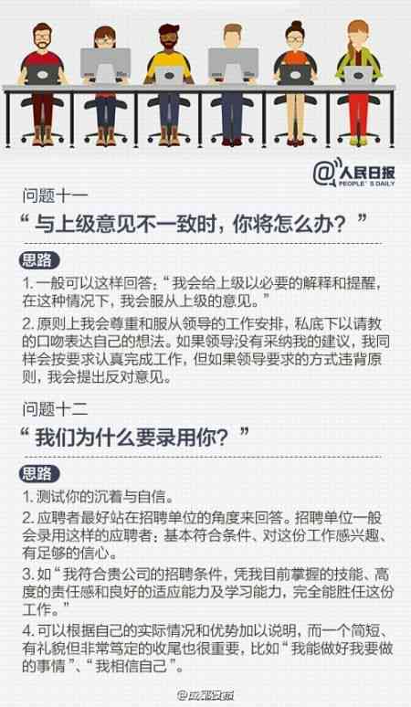 招集令逾期3个多月怎么办？如何处理招集令逾期问题？逾期后的应对措？