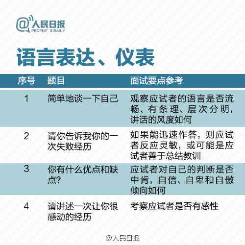 招集令逾期3个多月怎么办？如何处理招集令逾期问题？逾期后的应对措？