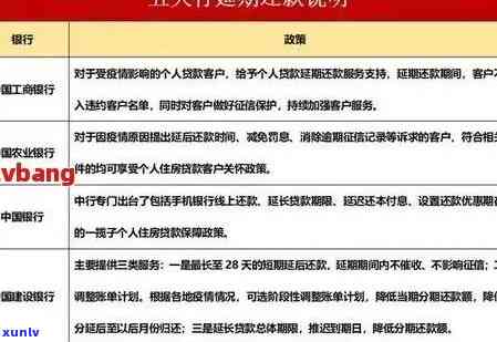 招集令逾期解决方案：如何应对、影响及预防措