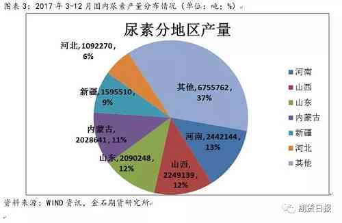 信用卡逾期25折核销：解决策略与操作指南