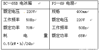 透光性、光谱分析、密度、硬度：如何综合判断真假和田玉？