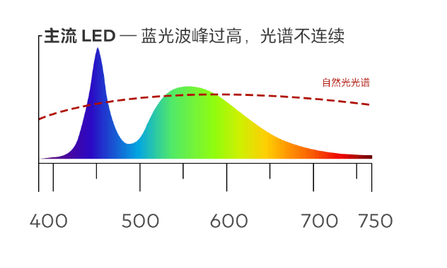 透光性、光谱分析、密度、硬度：如何综合判断真假和田玉？