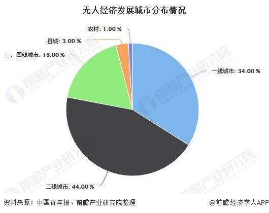 普洱茶发展的挑战与问题：探析现状与未来之路