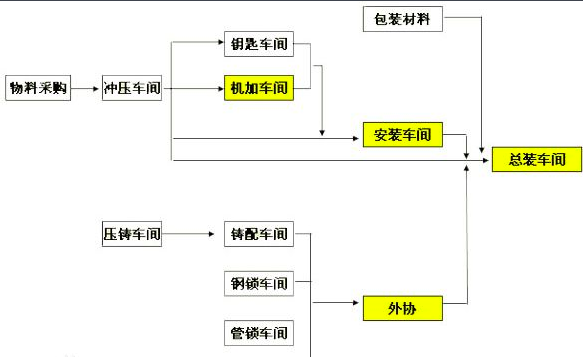 '探究坭兴与瓷的差异：从原料、工艺到性质的区别'