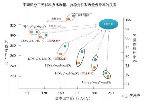 '探究坭兴与瓷的差异：从原料、工艺到性质的区别'