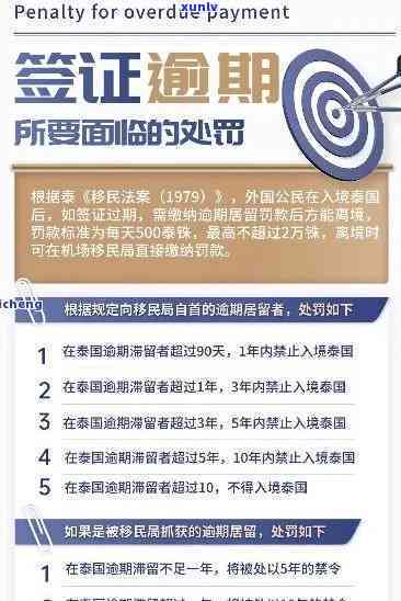 越南签证过期罚款规定：最新、处理方式及罚款金额详解