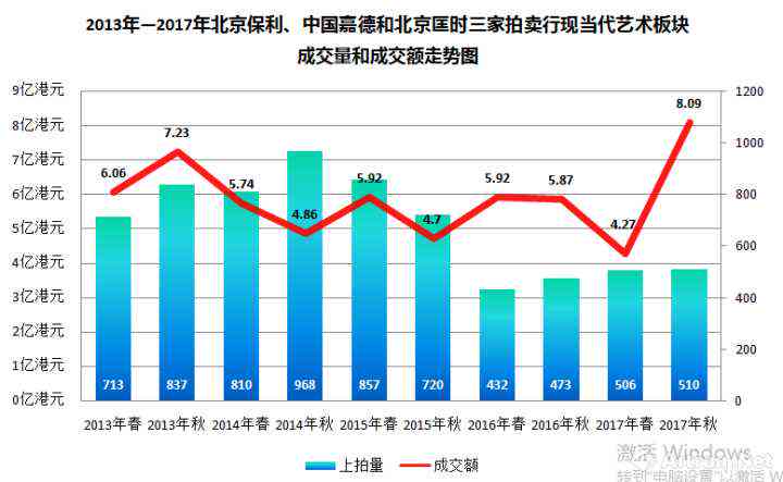 '11月3日普洱茶拍卖宴：珍稀名品、投资机会与行业趋势一览'