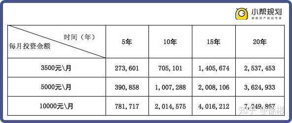 全面逾期和单一逾期：理解两者之间的区别以便更好地规划财务状况