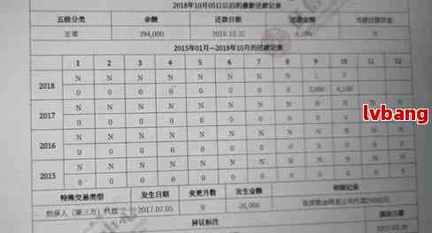 信用卡逾期还款：记录消除时间与最新更新方式