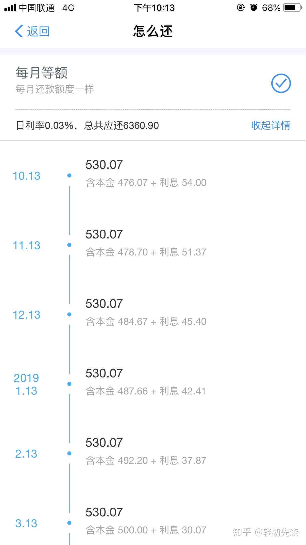 借呗借钱：不同期限哪个更划算？如何选择最适合您的还款计划