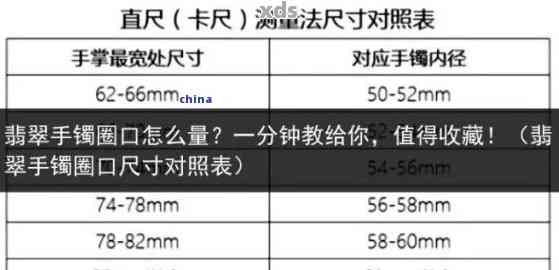 翡翠圆条尺寸选择与保值：合适的尺寸及厚度对比表