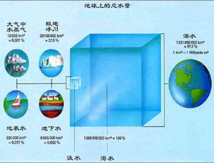 天山冰翠：一种神秘的材质，究竟由什么制成？探索其历史、用途与制作过程