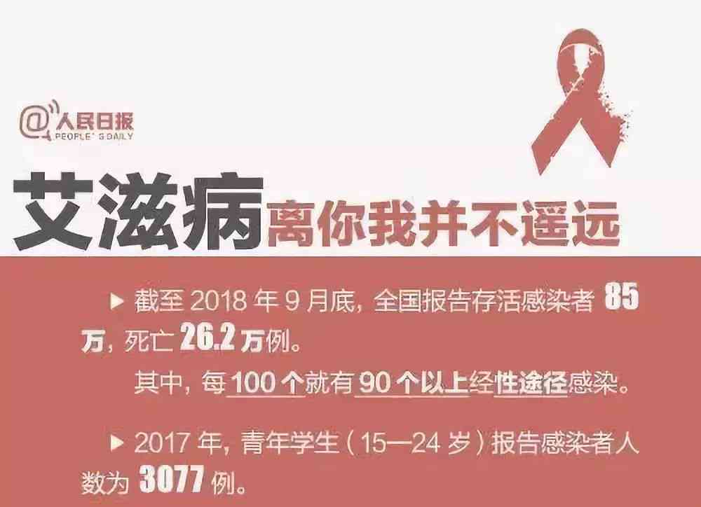 滋病可以喝茶吗？女性和hiv能喝茶吗？