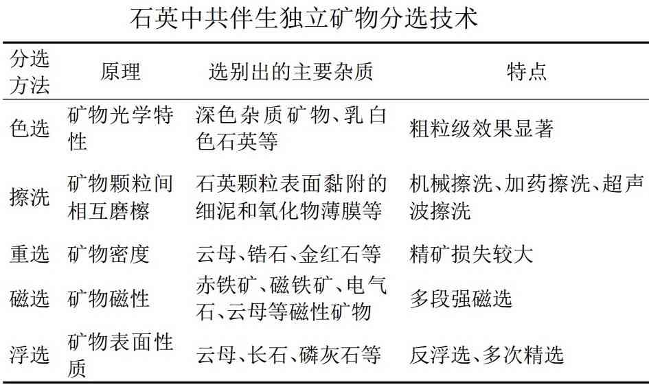 石英质玉晴水色的特性、鉴别方法和保养技巧：一篇全面的指南