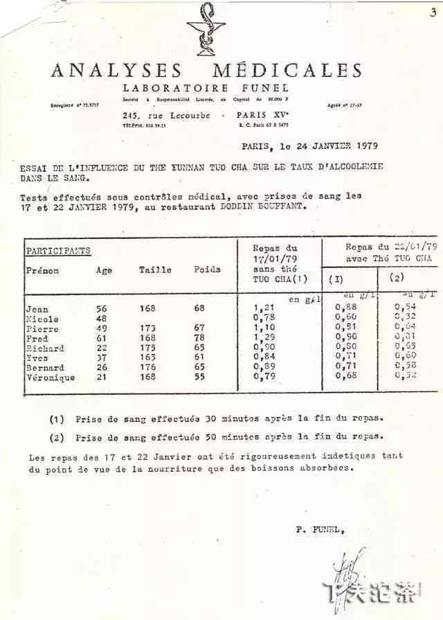 普洱茶：女性瘦身利器？解析其对体重控制的影响与科学依据