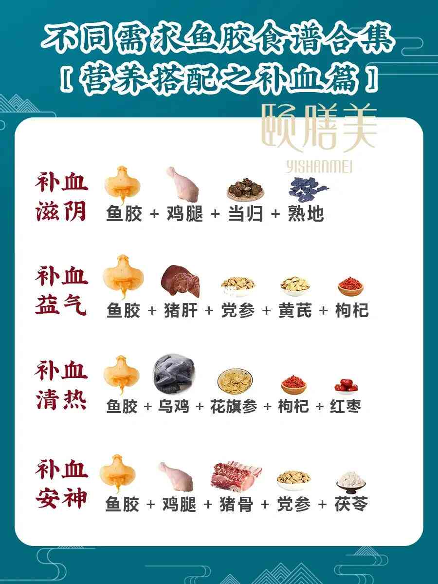 了解血瘀体质，掌握健康饮食选择：哪些食物能吃、不能吃？