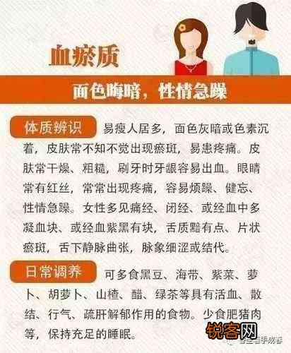 了解血瘀体质，掌握健康饮食选择：哪些食物能吃、不能吃？