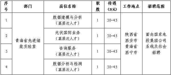 和田玉专利配方大全表：最新研究、制作方法与应用，全方位解答您的疑问