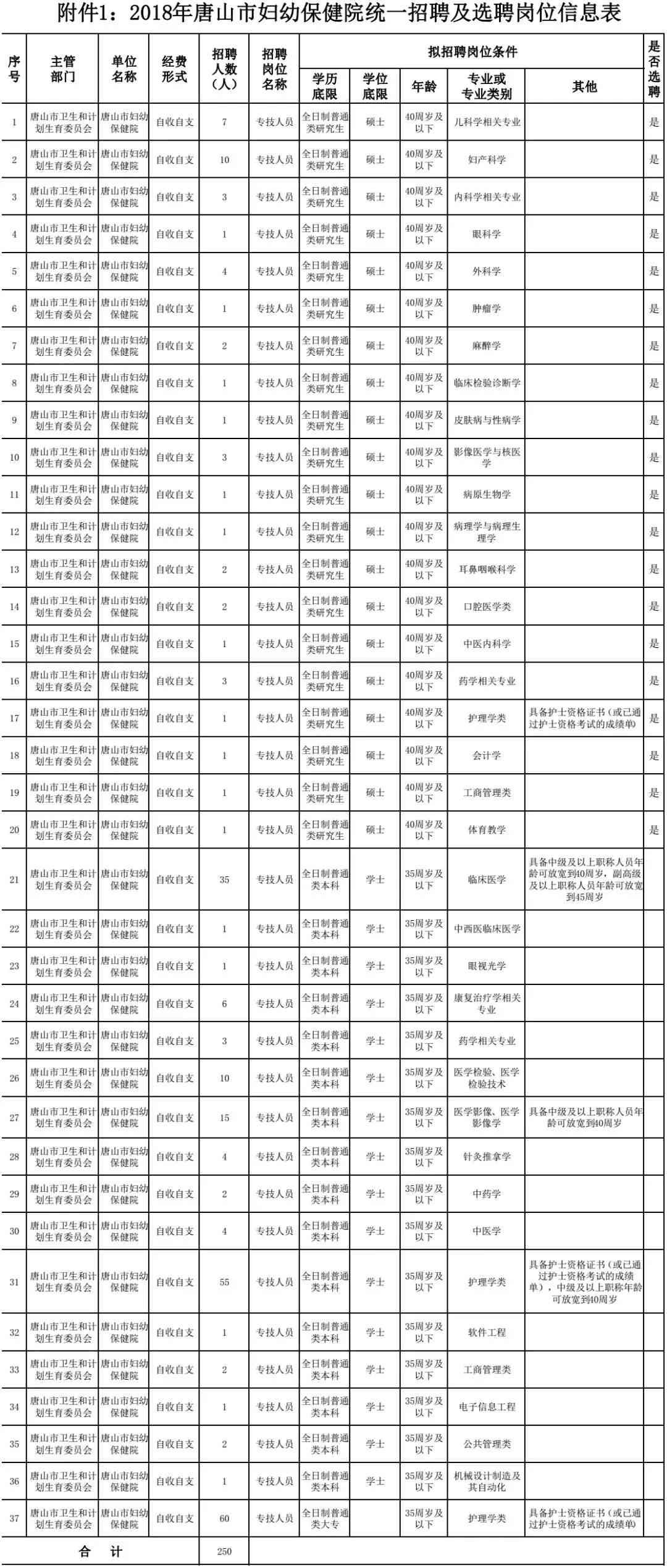 和田玉专利配方大全表最新