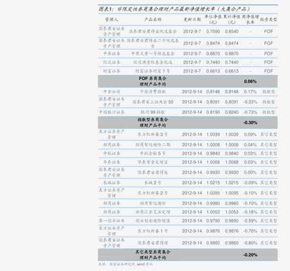 和田玉专利配方大全表最新