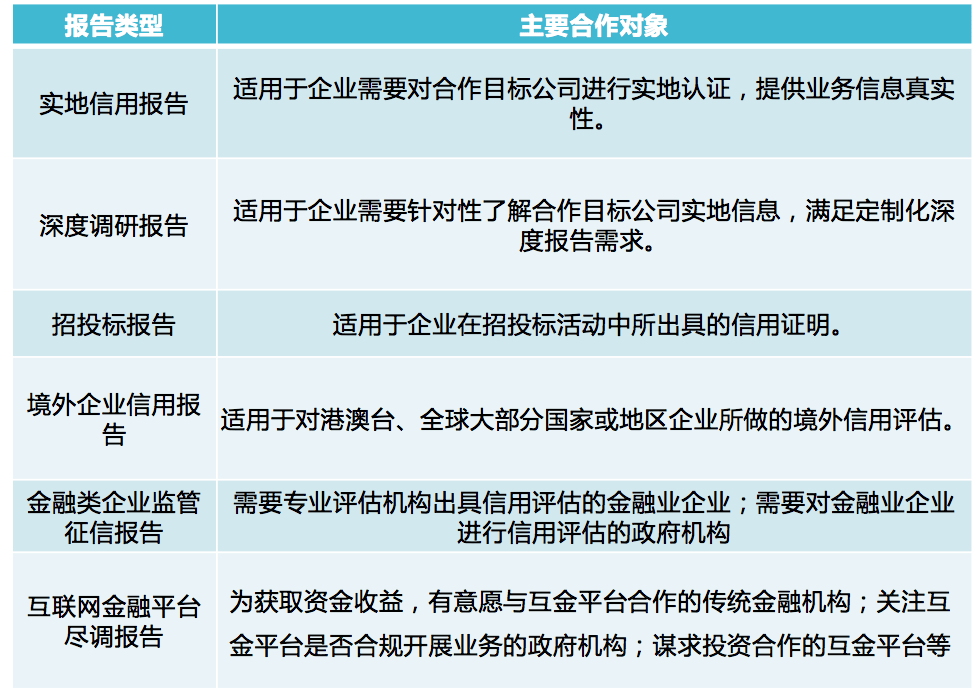 民贷逾期后几天恢复与额度及相关处理建议