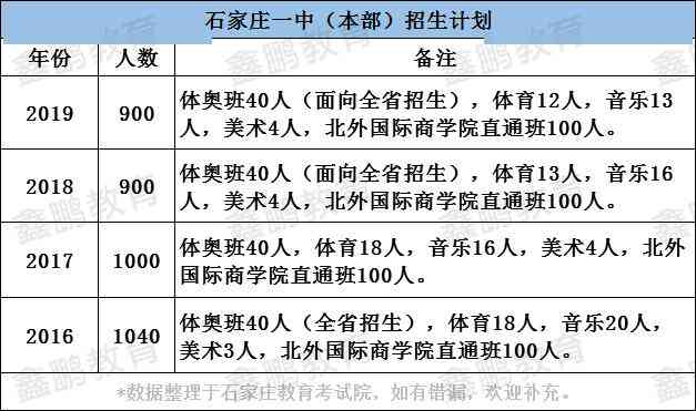 独龙玉、东陵石与二者之间的辨析：一篇全面解析两者关系的综合文章