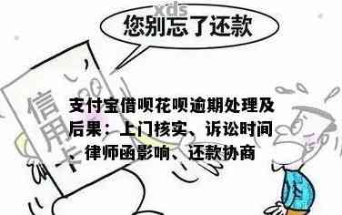 借呗逾期说要上门走访：真实性、通知与后果