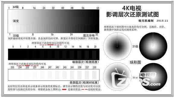 和田玉佩戴时间与润滑度的关系探究：多久能达到更佳状态？