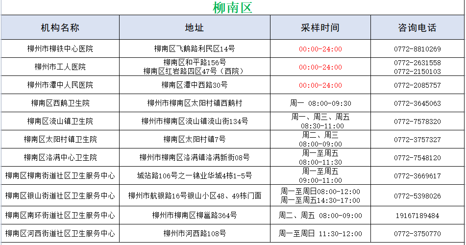 杭州和田玉鉴定： 地址、电话与信息，同时提供鉴定和检测服务