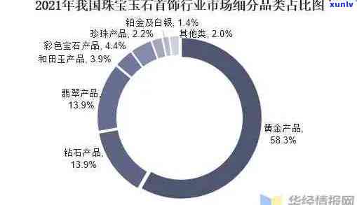 全面解析黑龙江桫椤玉产业现状及发展趋势：从资源分布、市场规模到行业挑战