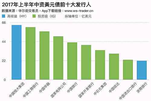 新境外消费还款时机与汇率的关系分析