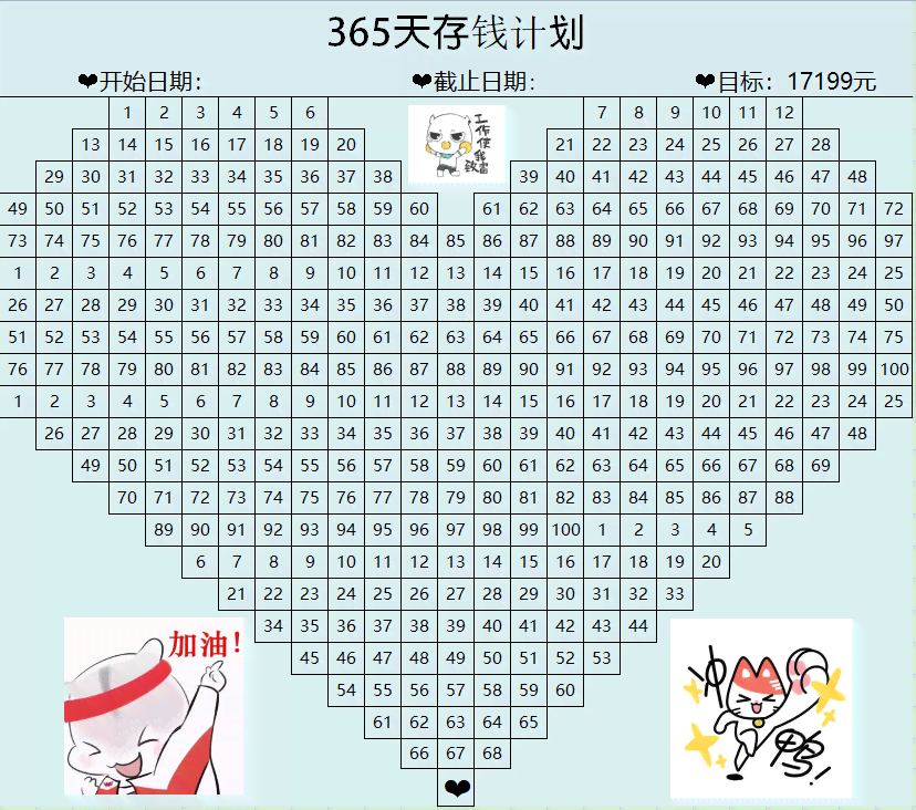 信用卡欠款8万，无逾期记录，能否申请工薪贷款？