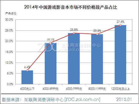 中国逾期现象普遍吗？最新数据分析揭示逾期人数与原因