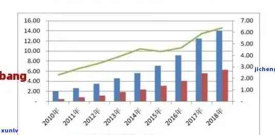 XXXX年中国逾期人数激增：原因分析、应对措与展望