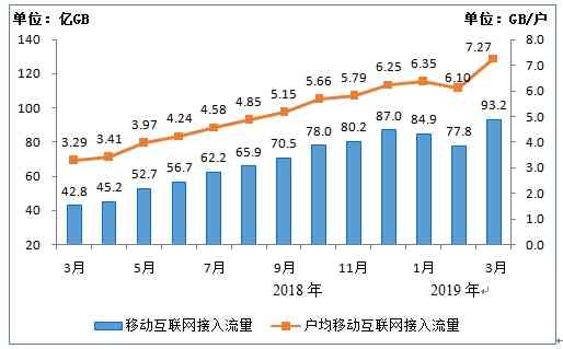 XXXX年中国逾期人数激增：原因分析、应对措与展望