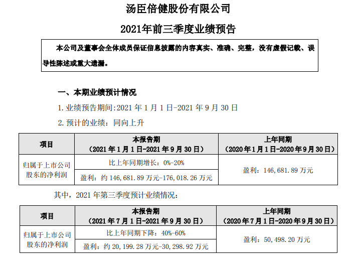 鼎兴普洱茶拍卖信息及历：价格公告与影响因素