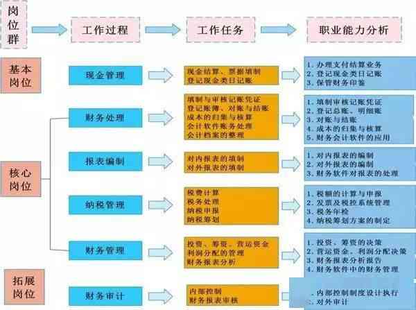 光速贷款：快速到账的具体时间与流程探讨