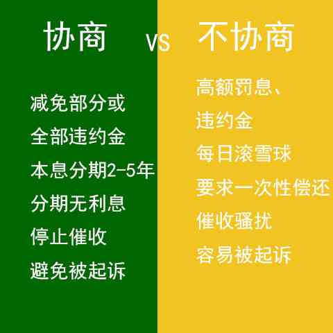 2021年信用卡逾期一次的影响与应对策略：了解详细情况，避免信用受损