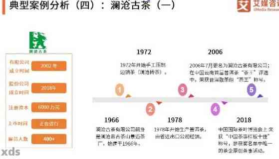 普洱茶价值提升策略与实践：全面解析如何提高普洱茶的品质与市场地位