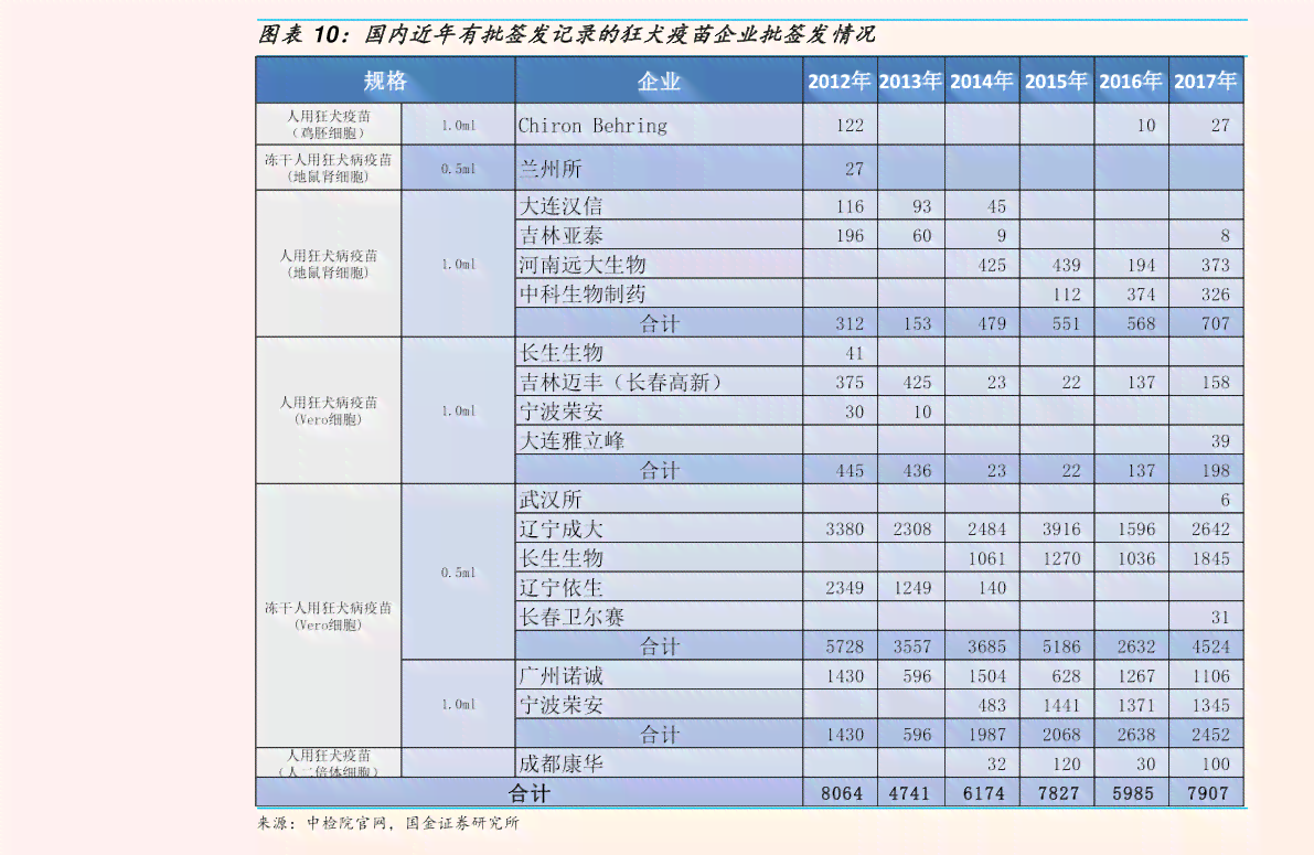 和顺普洱茶各年份价格一览表：一斤多少钱？购买时应注意什么？