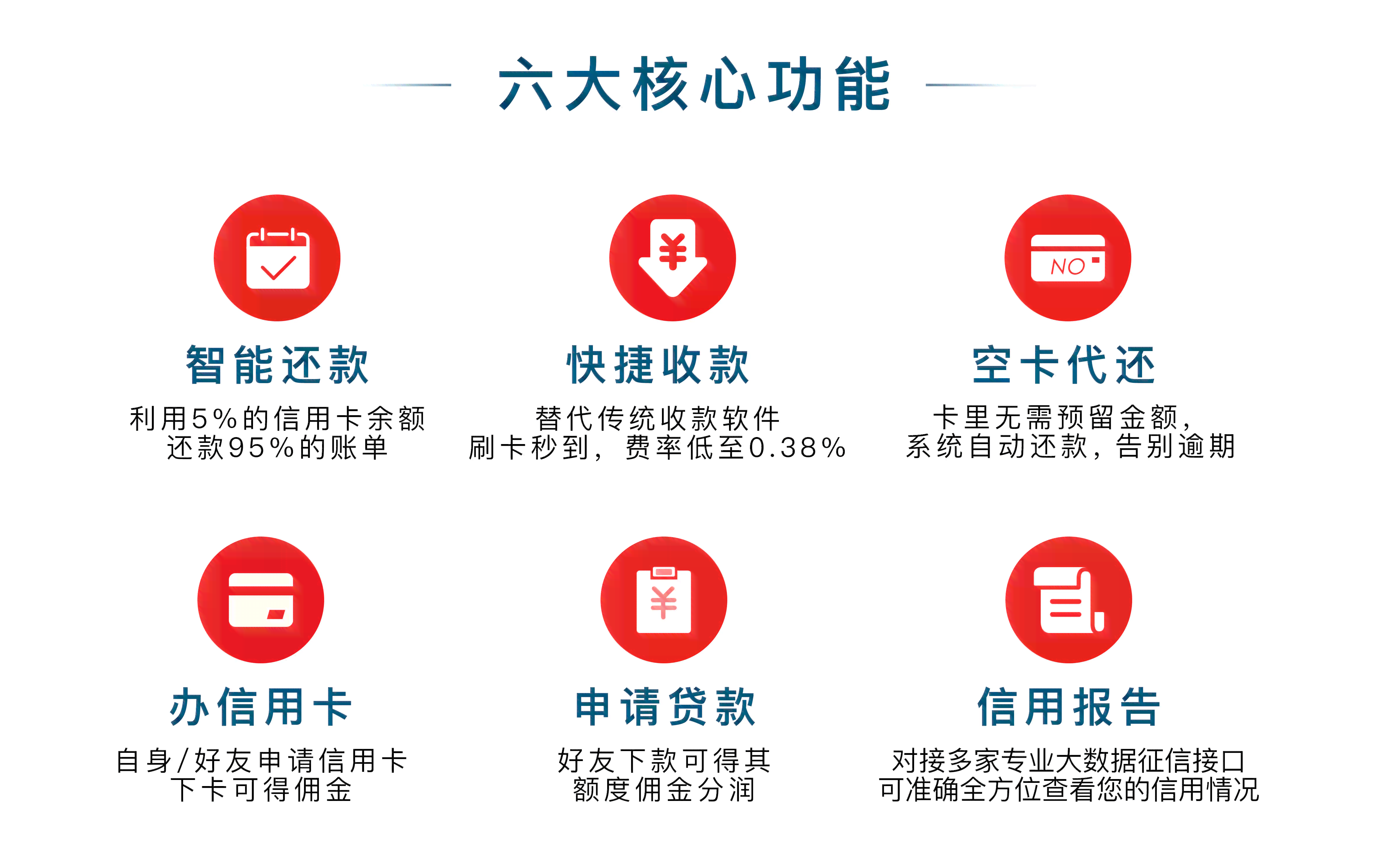 新全方位信用卡代还服务，解决用户信用还款难题