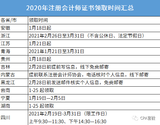 逾期六天的影响：安全性、利息等费用是否增加？