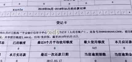 信用卡申请与逾期记录：8次逾期会对申请造成什么影响？