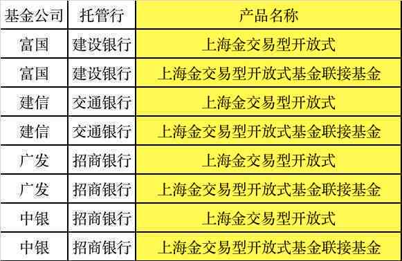 上海对公账户存在安全隐患，多人遭受资金损失