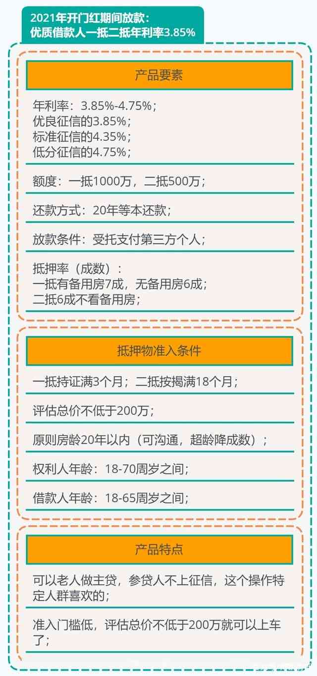 全面了解上海对公还款方式：如何进行、期限、利率及注意事项